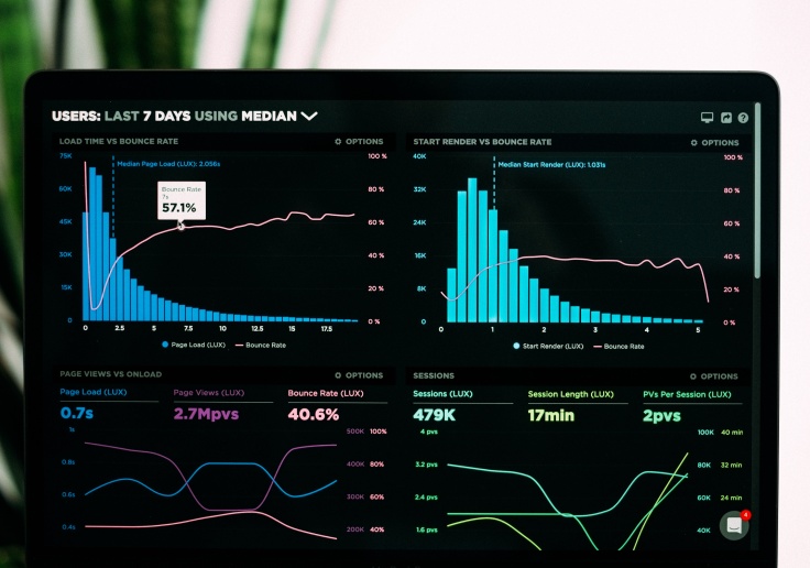 dashboard-visualizations