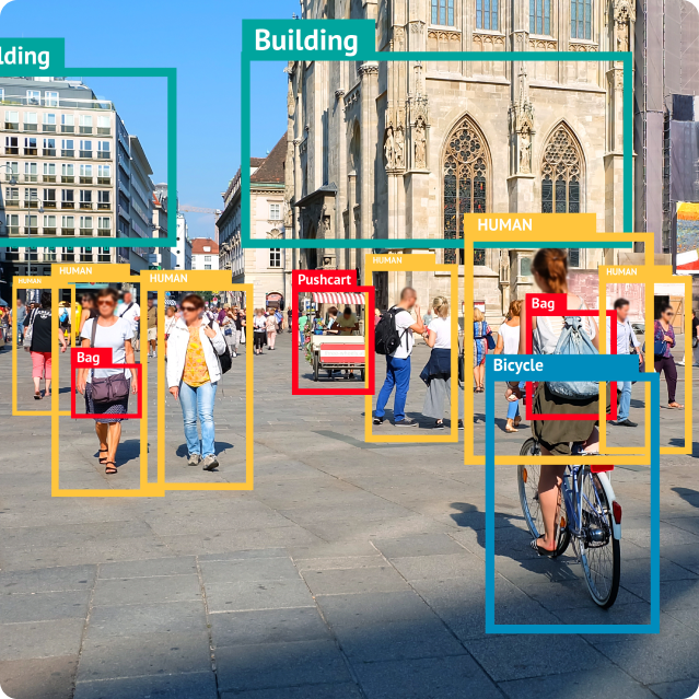 machine-learning-object-detection
